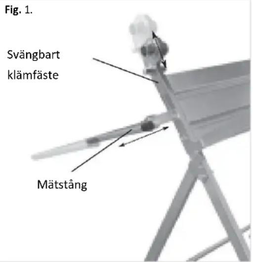 Fuxtec FX-SH1 - Svängbar klämfäste och matsticka (fig. 1) - 1