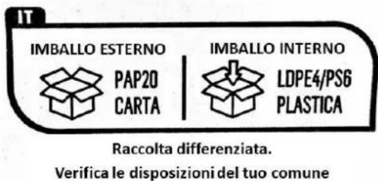 Fuxtec FX-SH1 - Cenni sullo smaltimento - 1
