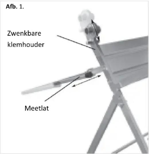 Fuxtec FX-SH1 - Zwenkbare klemhouser enmeetlat (afb.1) - 1