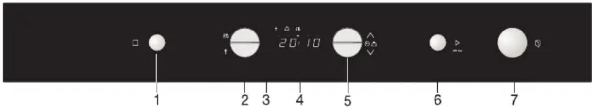 Atag MA6371A - CONSEILS - 2