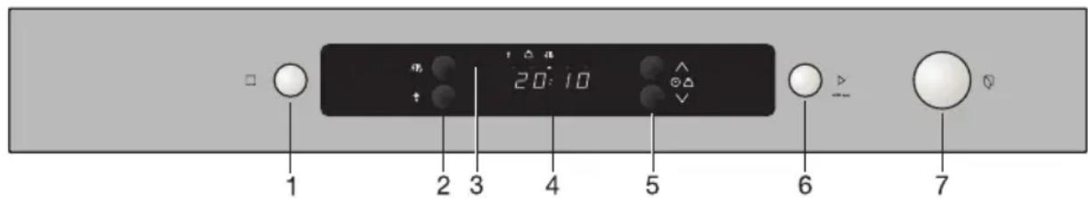 Atag MA6371A - Controlpanel - 1