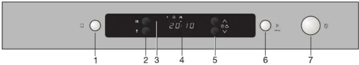 Atag MA6371A - CONSEILS - 1