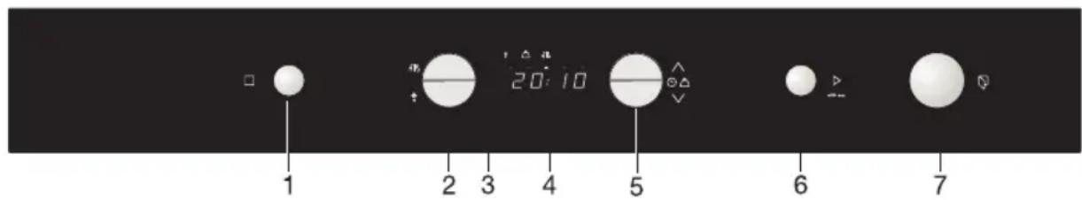 Atag MA6371A - Controlpanel - 2