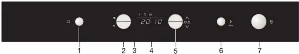 Atag MA6371A - TIPP! - 2