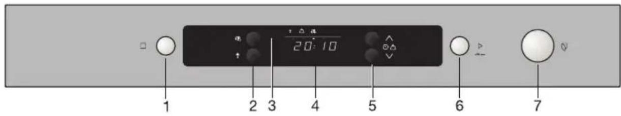 Atag MA6371A - TIPP! - 1