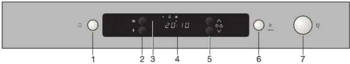 Atag MA6371A - Bedieningspaneel - 1