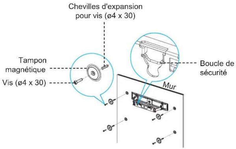 AG Neovo DS6551U - DESCRIPTION DU PRODUIT - 1
