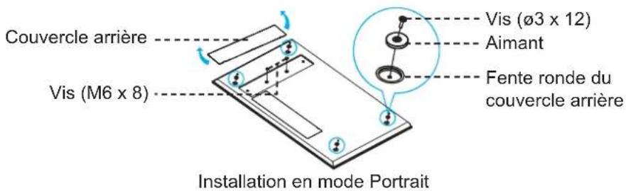 AG Neovo DS6551U - DESCRIPTION DU PRODUIT - 2