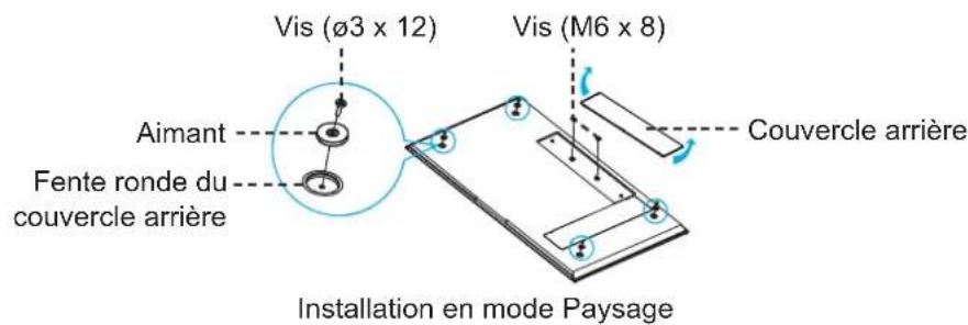 AG Neovo DS6551U - DESCRIPTION DU PRODUIT - 1