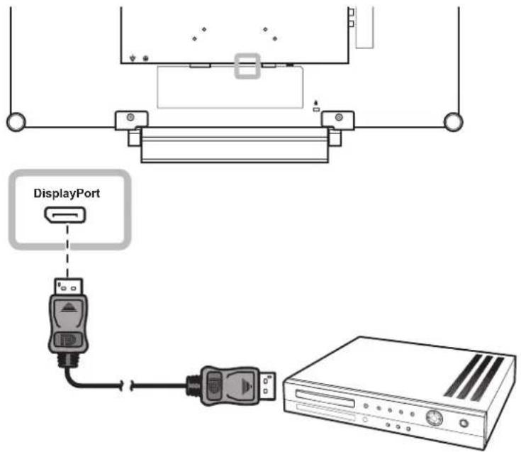 AG Neovo HX-2402 - Utilisation des câbles DisplayPort - 1