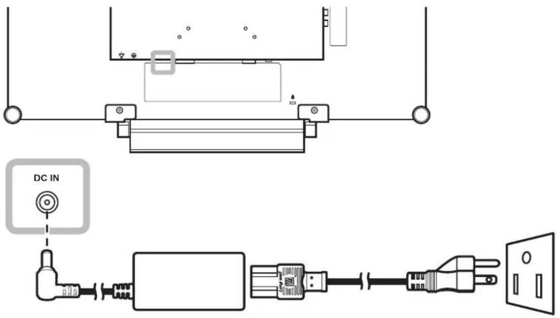 AG Neovo HX-2402 - Connexion de l'alimentation - 1