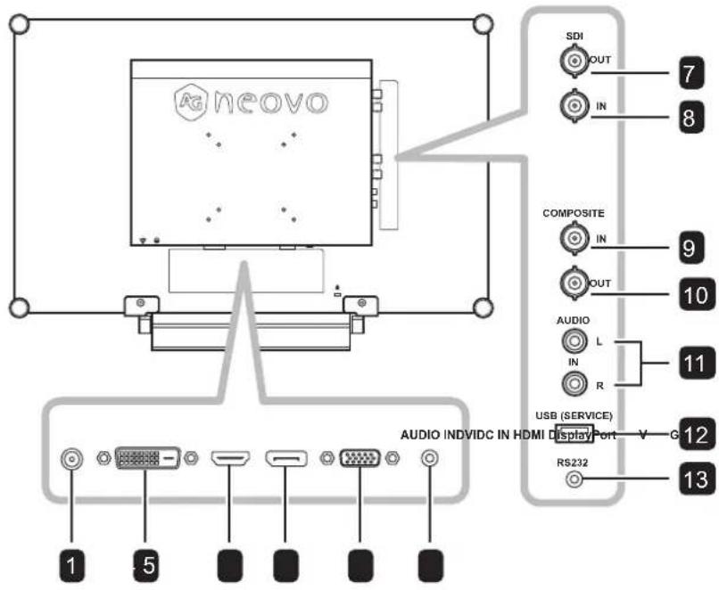 AG Neovo HX-2402 - Vue arrière - 1