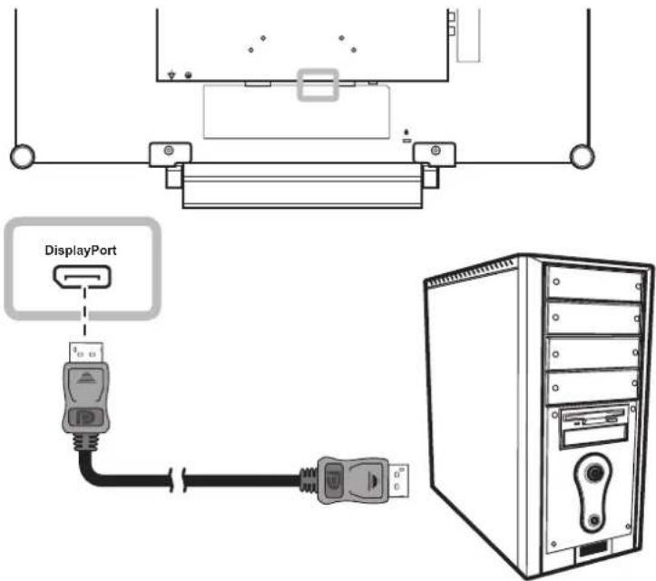 AG Neovo HX-2402 - Utilisation des câbles DisplayPort - 1