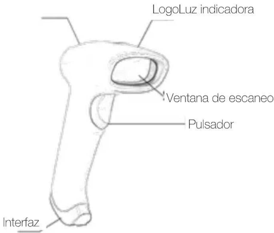 Aqprox appLS22WH - Apariencia del producto - 1
