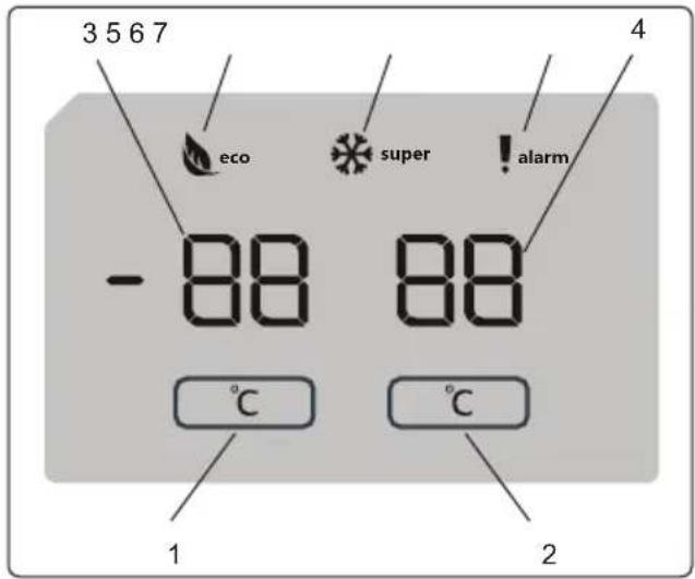 SHARP SJ-BA09RMXLC-EU - Brug af betjeningspanelet - 1