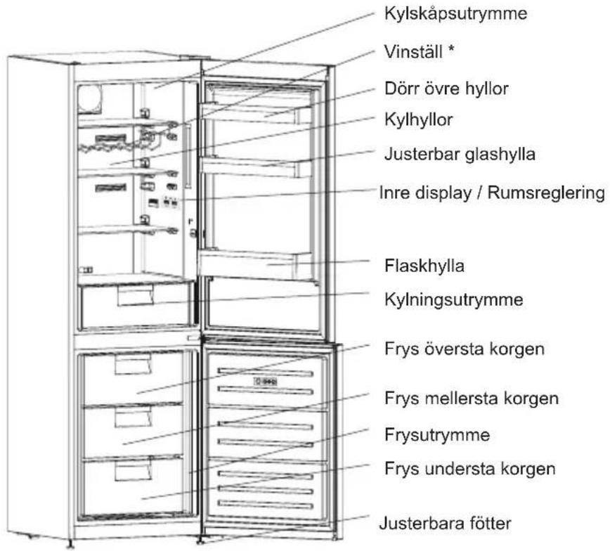 SHARP SJ-BA09RMXLC-EU - KAPITEL -2: DIN KYL OCH FRYS - 1