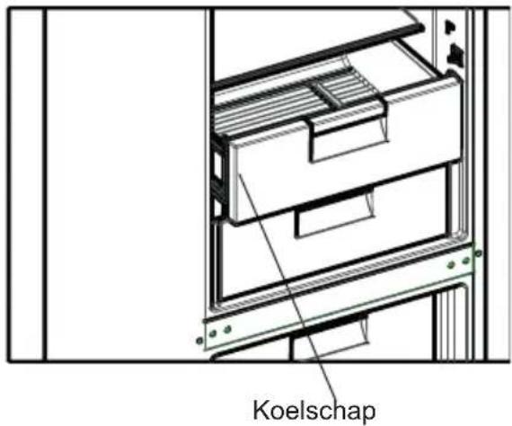 SHARP SJ-BA09RMXLC-EU - Het koelschap verwijderen: - 2