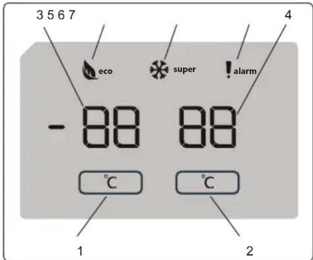 SHARP SJ-BA09RMXLC-EU - Utilizar o Painel de Controlo - 1