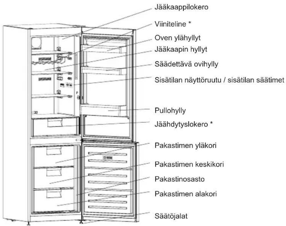 SHARP SJ-BA09RMXLC-EU - Tietoa uuden sukupolven viilennysteknologiasta. - 2