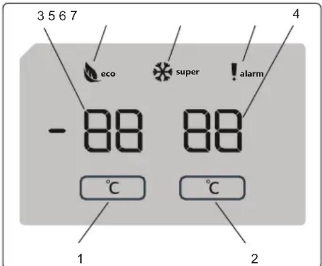 SHARP SJ-BA09RMXLC-EU - Bedieningspaneel - 1