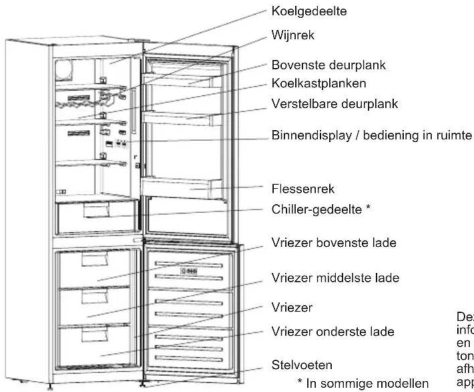 SHARP SJ-BA09RMXLC-EU - Informatie over de nieuwe generatie koeltechnologie - 2