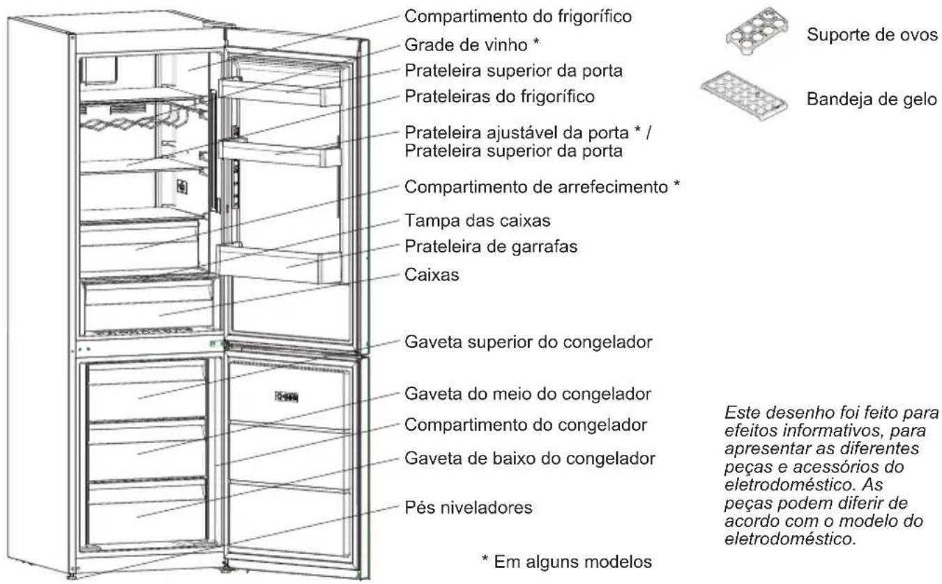 SHARP SJ-BA20IEXAC-EU - Informação sobre a tecnologia de arrefecimento de nova geração - 2