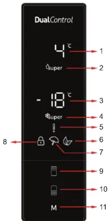 SHARP SJ-BA20IEXAC-EU - Display en bedieningspaneel - 1