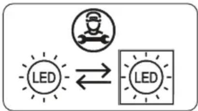 SHARP SJ-UD121T2W-EU - Cambio de las luces LED - 2