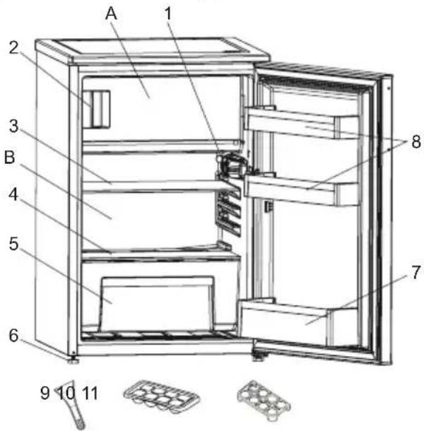 SHARP SJ-UD121T2W-EU - Opmerkingen: - 1