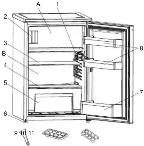SHARP SJ-UD121T2W-EU - DESCRIÇÃO ELETRODOMÉSTICO - 1