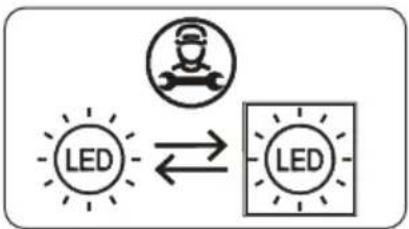 SHARP SJ-UD121T2W-EU - Substituir a iluminação LED - 2