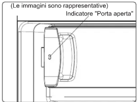 SHARP SJ-UD121T2W-EU - Indicatore "Porta aperta"; - 1