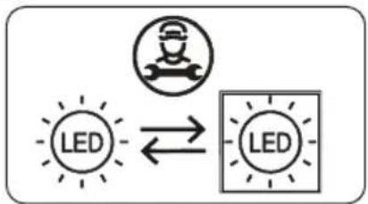 SHARP SJ-UD121T2W-EU - Replacing LED Lighting - 2
