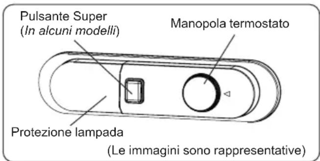 SHARP SJ-UD121T2W-EU - Regolazione del termostato - 1