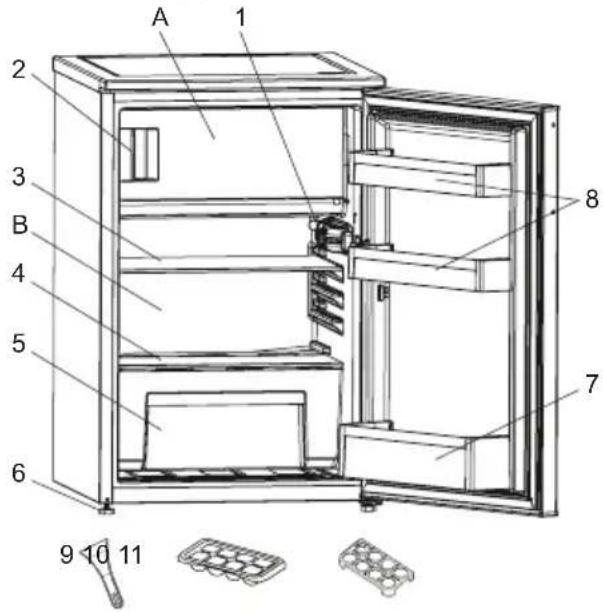SHARP SJ-UD121T2W-EU - DESCRIPTION OF THE APPLIANCE - 1