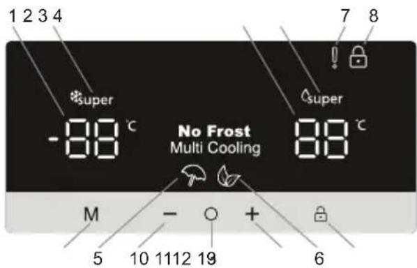 SHARP SJ-NFA35IHDBD-EU - Display en bedieningspaneel - 1
