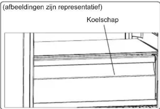 SHARP SJ-NFA35IHDBD-EU - Koellade (in bepaalde modellen) - 1