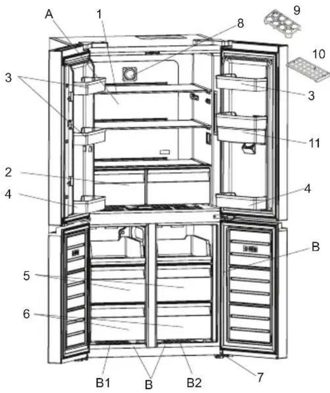 SHARP SJ-NFA35IHDBD-EU - DESCRIPTION OF THE APPLIANCE - 1