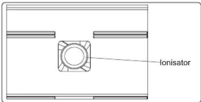 SHARP SJ-NFA35IHDBD-EU - Natural Ion Tech (bei einigen Modellen) - 1