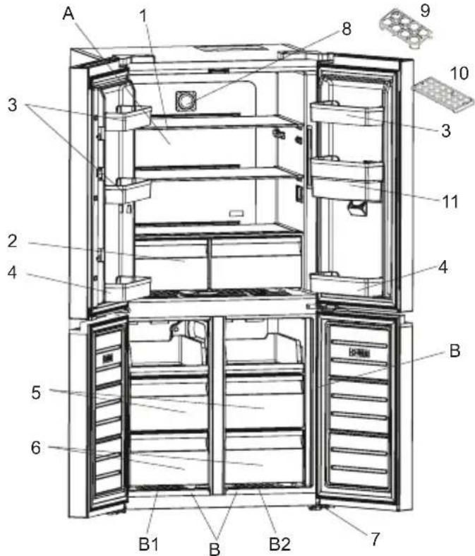 SHARP SJ-NFA35IHDBD-EU - GERÄTEBESCHREIBUNG - 1
