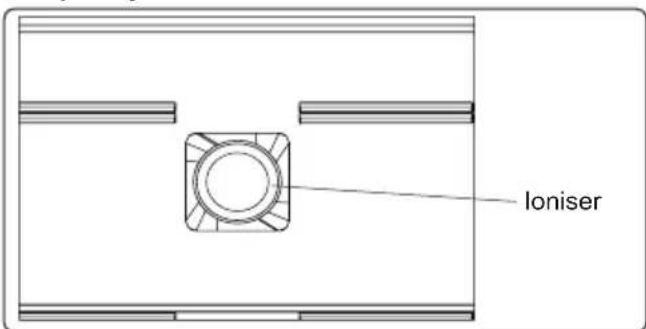 SHARP SJ-NFA35IHDBD-EU - Natural Ion Tech (In some models) - 1