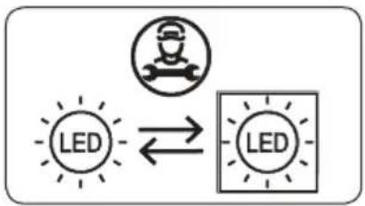 SHARP SJ-NFA35IHDBD-EU - Cambio de las luces LED - 2