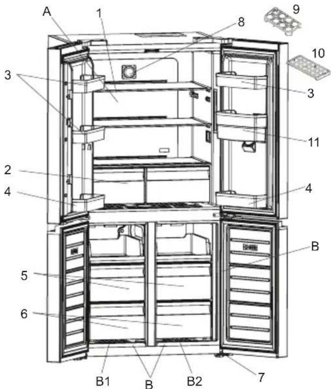 SHARP SJ-NFA35IHDBD-EU - DESCRIPCION DEL APARATO - 1