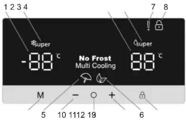 SHARP SJ-NFA35IHDBD-EU - Información sobre la Tecnología de refrigeración deULTima generación - 1