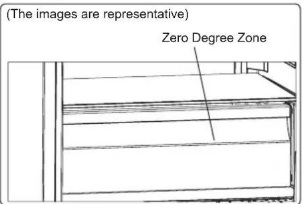 SHARP SJ-NFA35IHDBD-EU - Zero Degree Zone (In some models) - 1