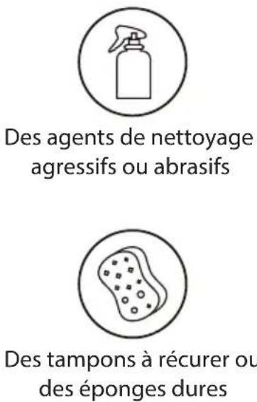 Des agents de nettoyage agressifs ou abrasifs Des tampons à récurer ou des éponges dures