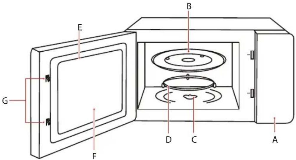 TOSHIBA MW2-MG20PF - NAMEN VAN OVENONDERDELEN EN TOEBEHOREN - 3