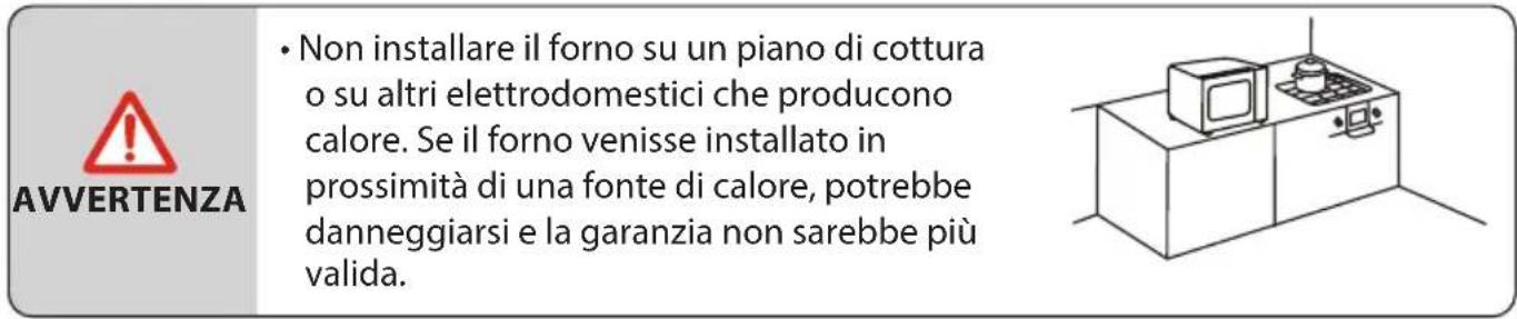 TOSHIBA MW2-MG20PF - PREPARAZIONE DEL FORNO - 1