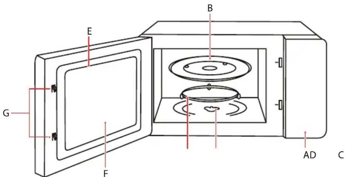 TOSHIBA MW2-MG20PF - Sklenený podnos - 1