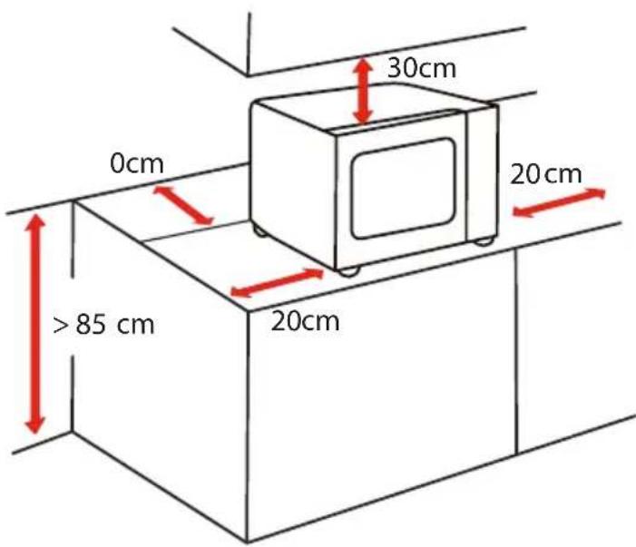30cm 0cm 20cm >85 cm 20cm